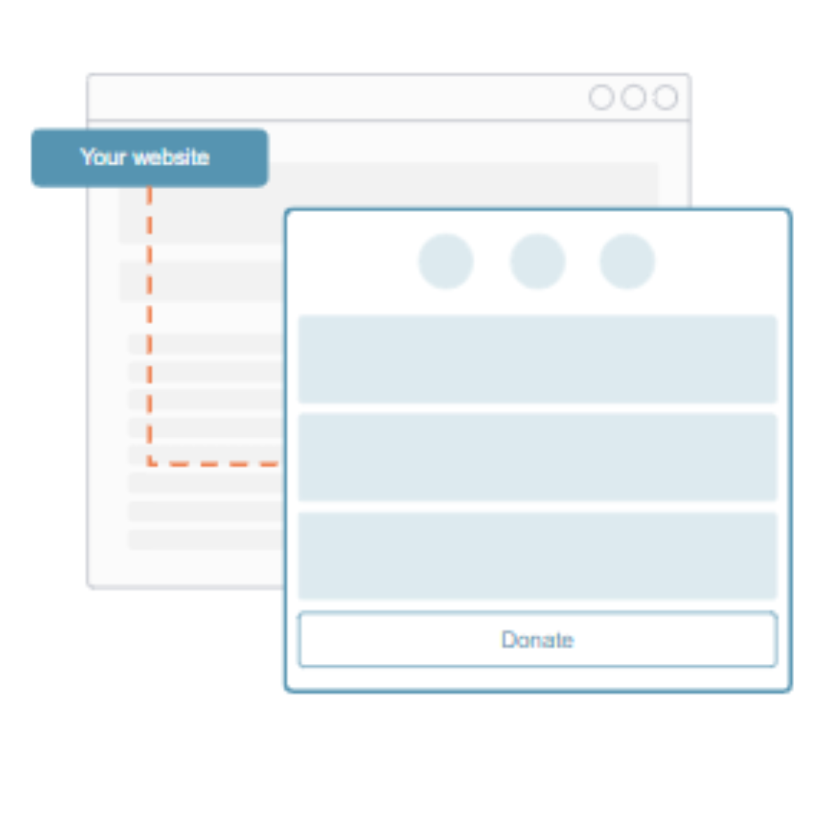 Hosting on a subdomain works much like using a third-party platform — donors see a different URL and page layout.