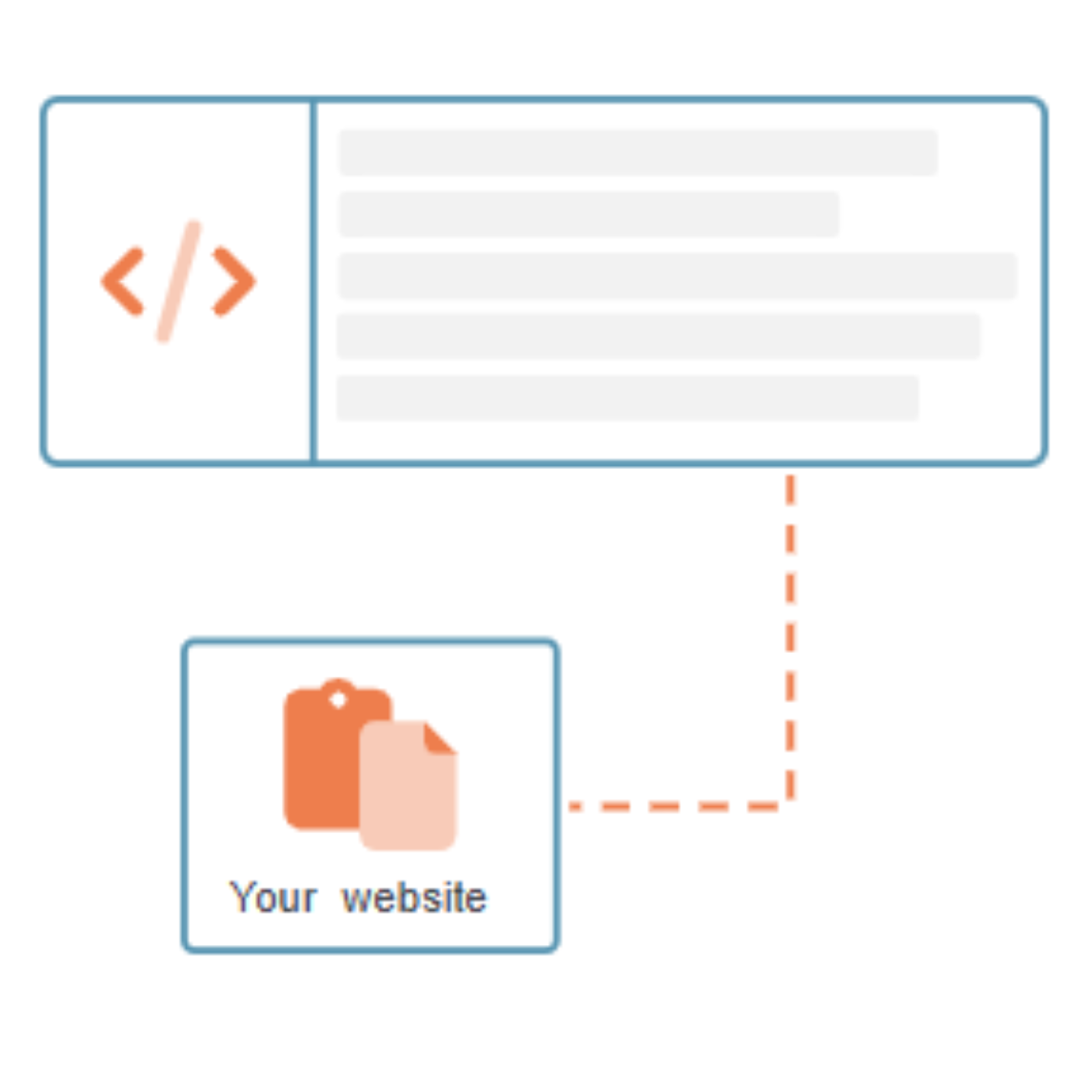 Organisations on GiveNow’s Pro Plan can embed donation forms directly on their own websites.