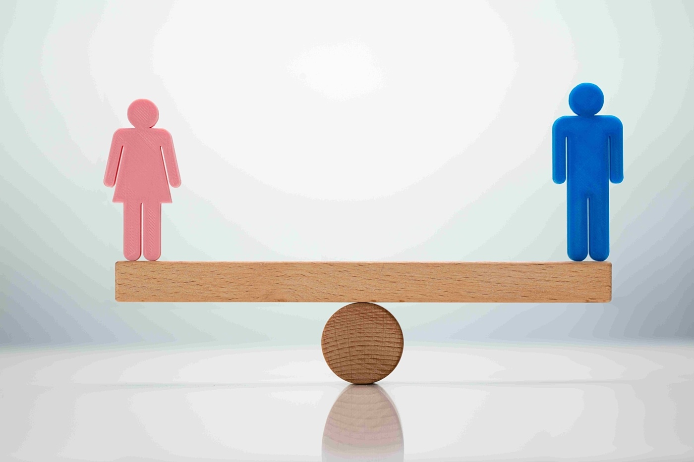 Gender equality equity