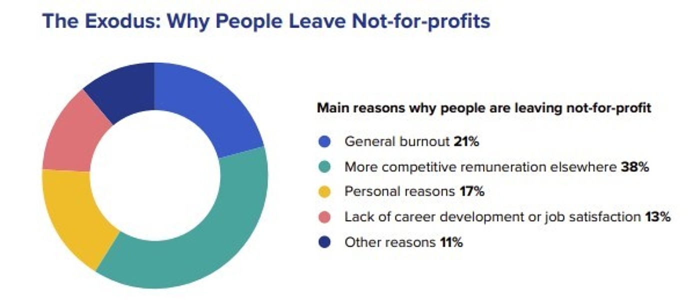 Pro Bono graphic 1