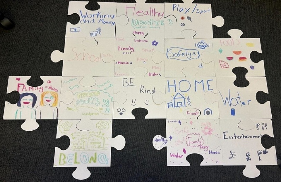Community Jigsaw A message from children aged 10 12 years about the pieces that need to be in place to live a good life