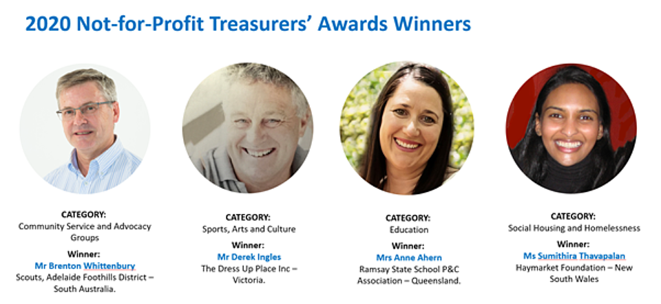 Top treasurers reveal their tips for surviving COVID shocks