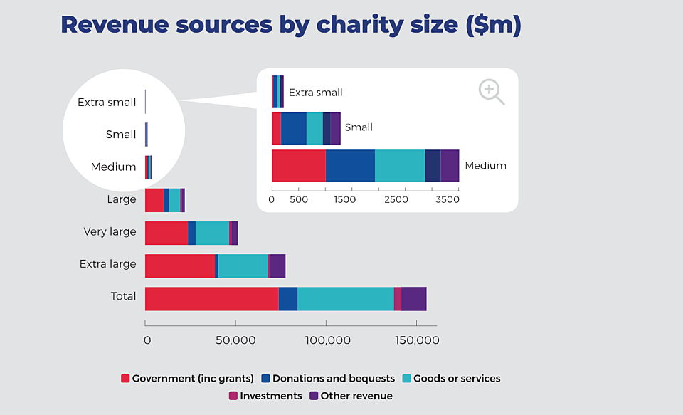 GivingFactsSnapshot