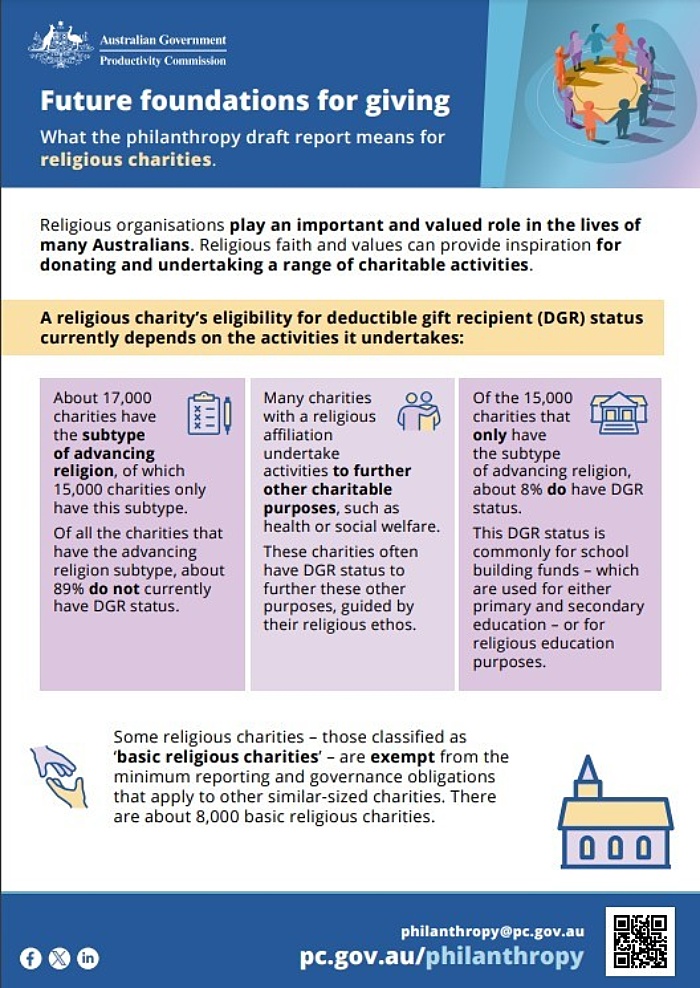 PC fact sheet 1